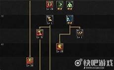 2020天帝最新加点