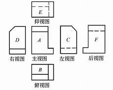 ppt图片小班按大小分类数学