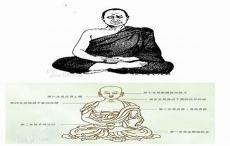 圣严法师学佛入门